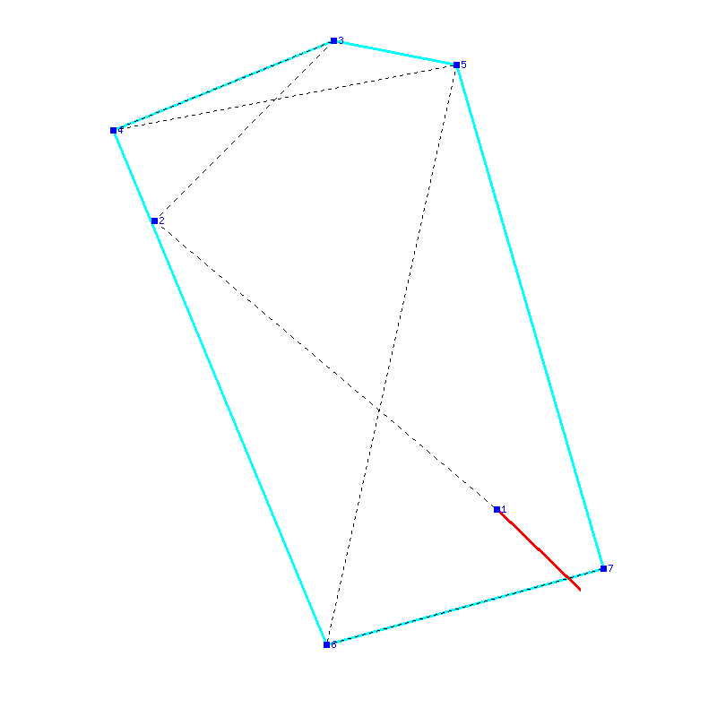 Flugauswertung